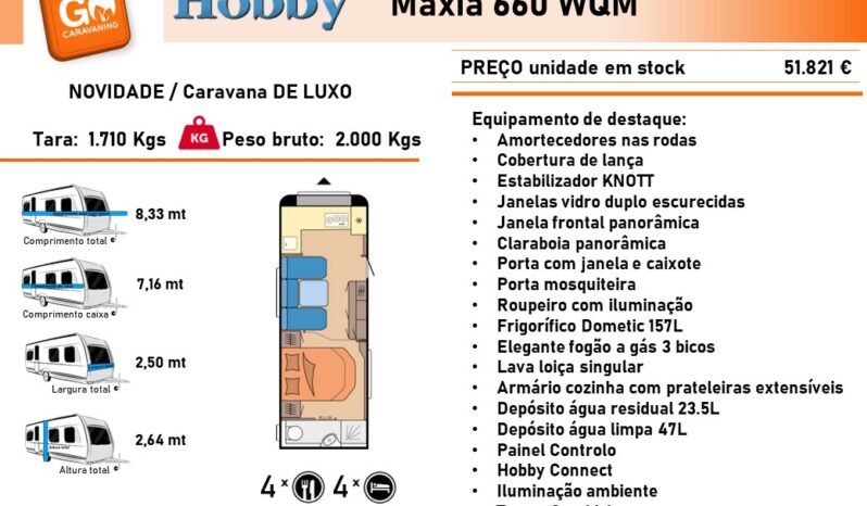 HOBBY, Maxia 660 WQM cheio