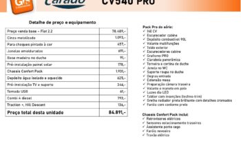 CARADO, CV540 PRO cheio