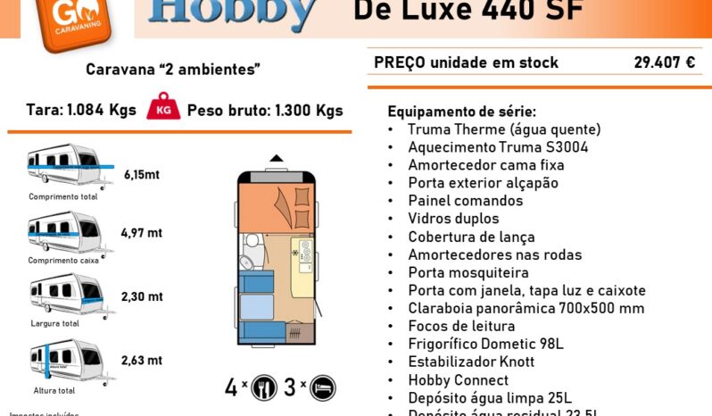 HOBBY, De Luxe 440 SF cheio