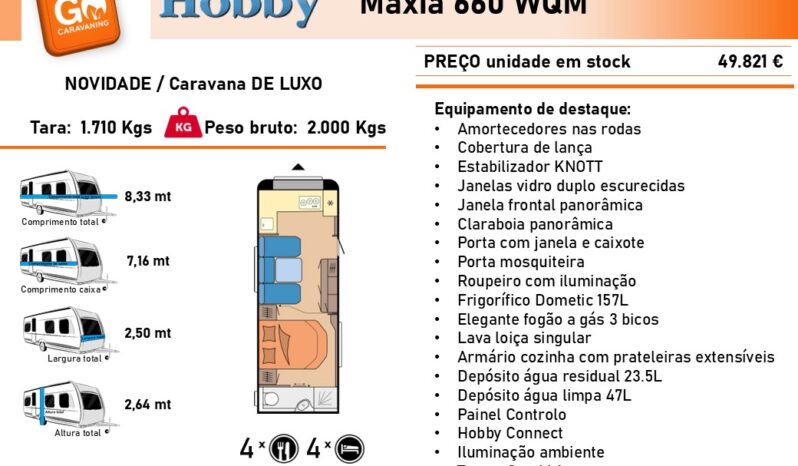 HOBBY, Maxia 660 WQM cheio