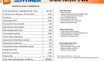 HYMER, Grand Canyon-S 4×4 cheio