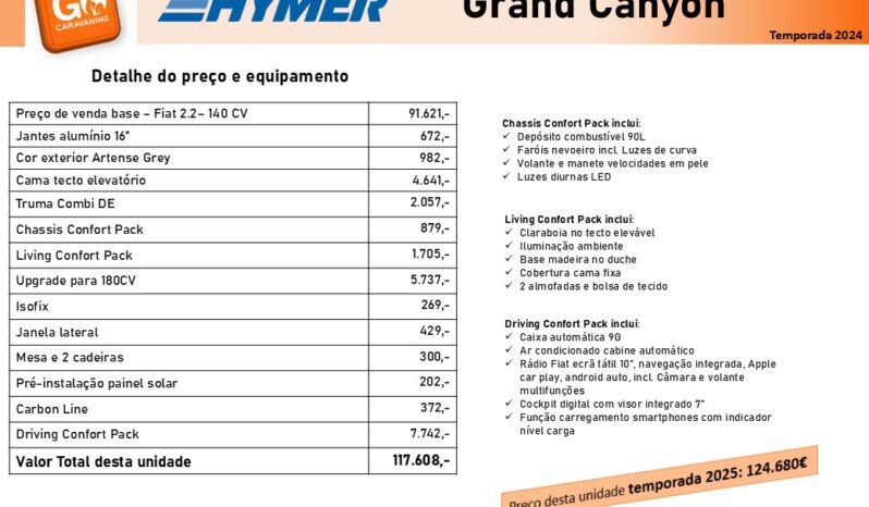 HYMER, Grand Canyon cheio